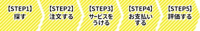 サービスを利用する流れを教えてください