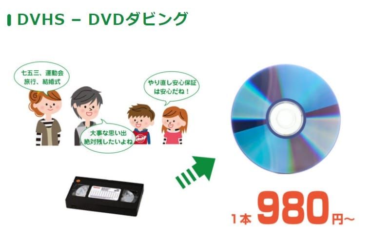 dvd コレクション ダビング サービス 口コミ