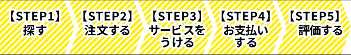 ご利用ステップ