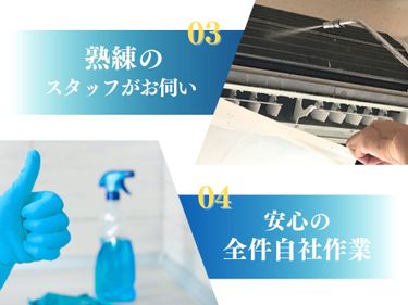 エアコンクリーニングACY 名古屋店のエアコンクリーニング(壁掛型