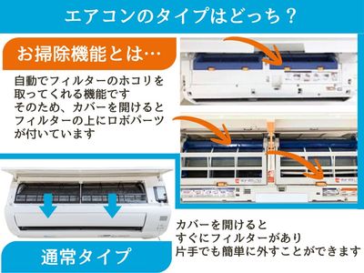 笑がお吉日株式会社のエアコンクリーニング(壁掛型)[78112]｜ユアマイ 