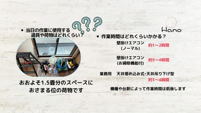 おそうじファミリーHanoのエアコンクリーニング(壁掛型)[67086]｜ユア 