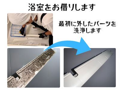 エアコンお掃除大好き工房 TOMSWORKSのエアコンクリーニング(壁掛型 