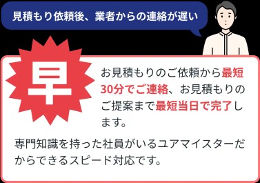 (早い)お見積もりのご依頼から最短30分でご連絡、お見積もりのご提案まで最短当日で完了します。専門知識を持った社員がいるユアマイスターだからできるスピード対応です。